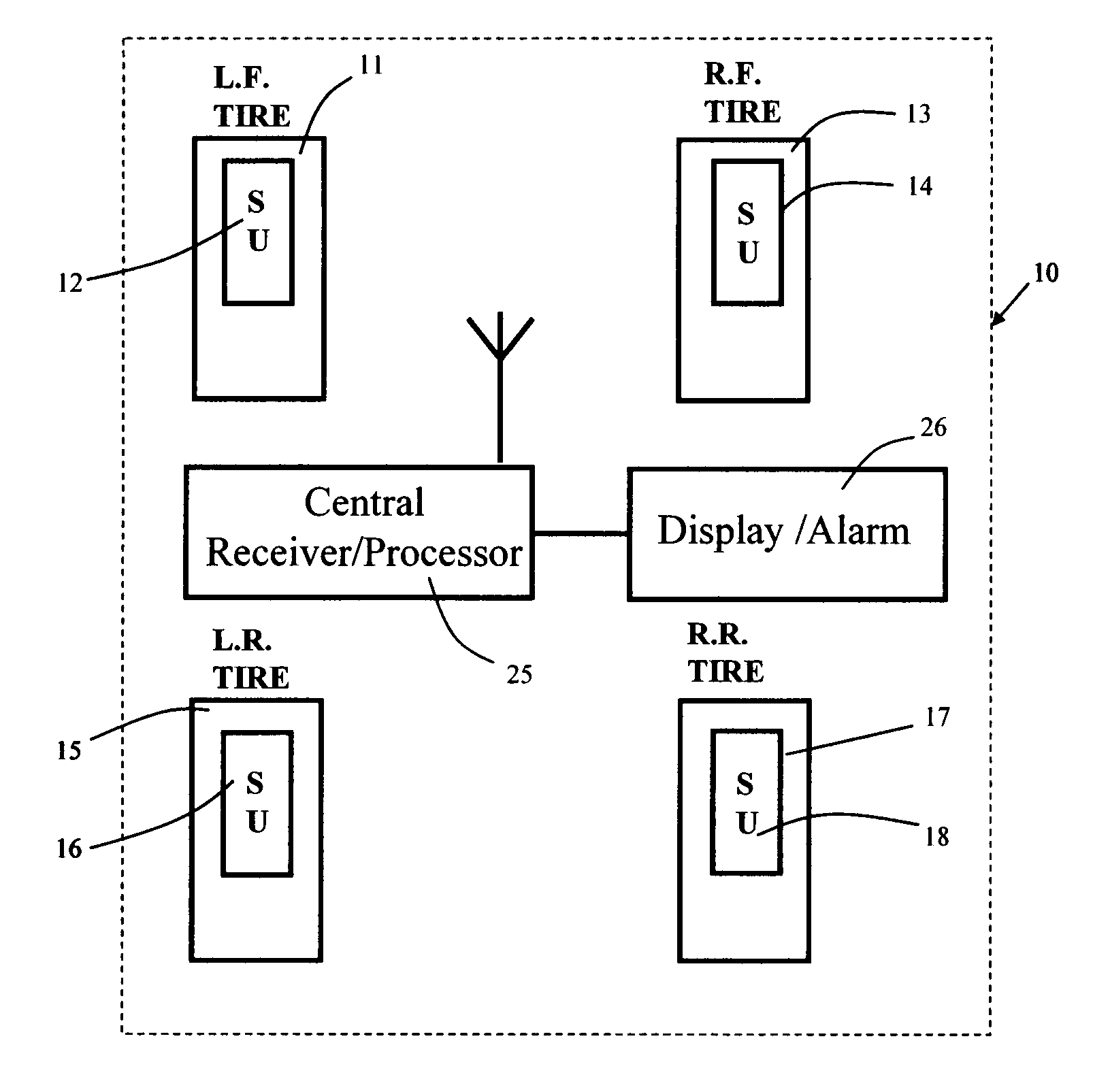 Tire parameter monitoring system with sensor location using magnetic fields