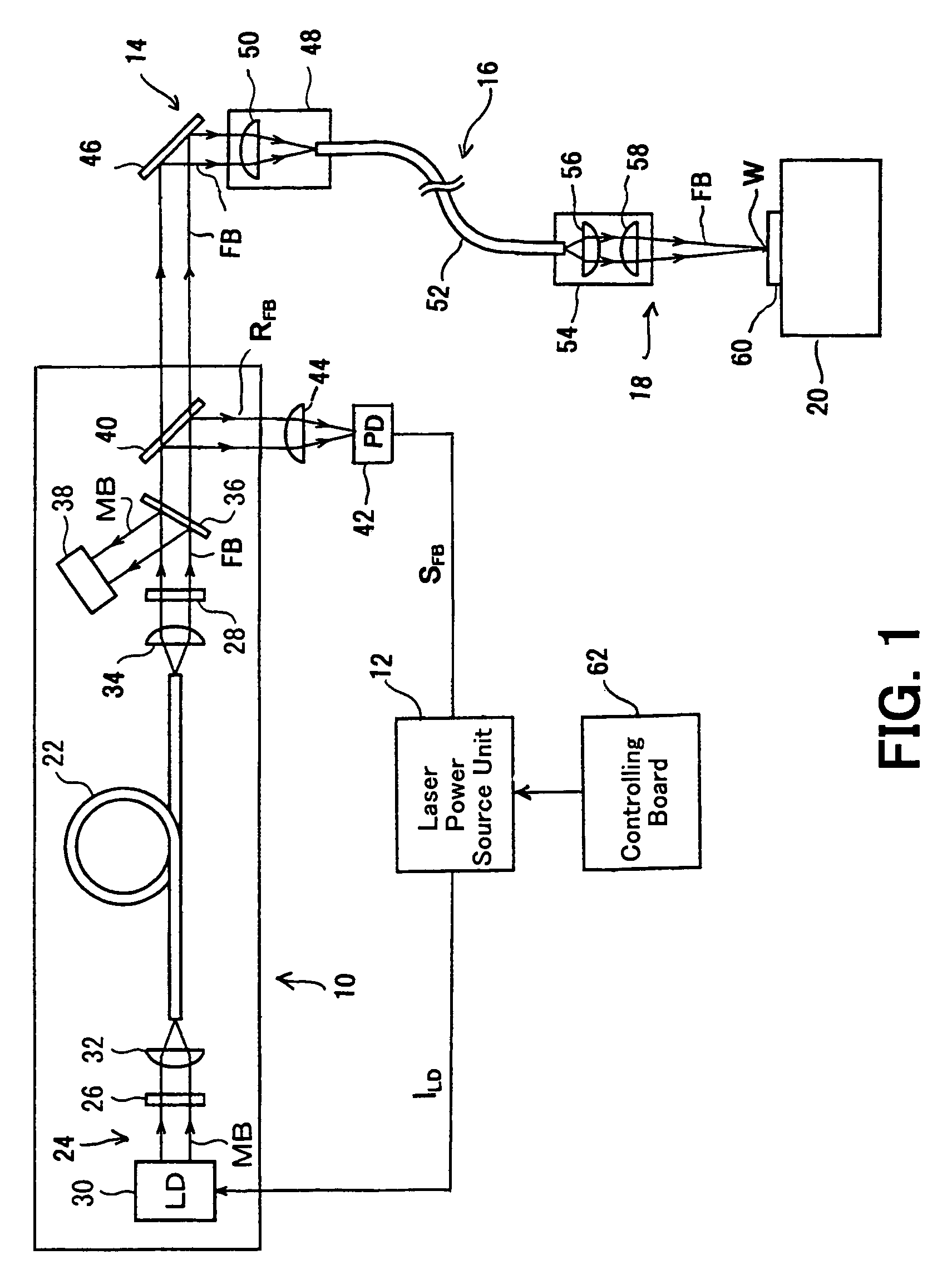 Fiber laser beam processing apparatus