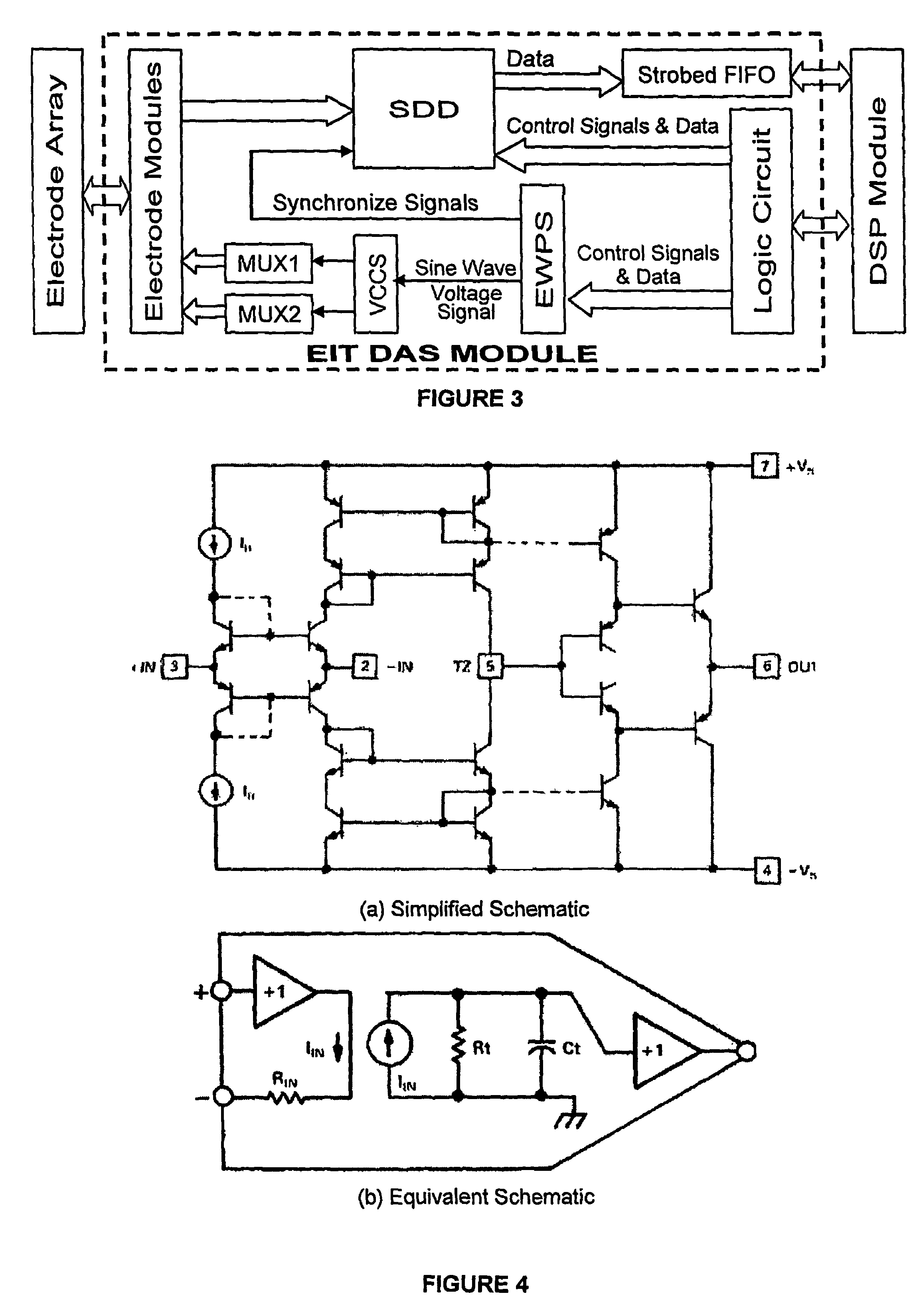 EIT data processing system and method