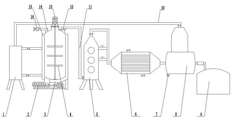 Cracking evaporation type oil sand and oil sludge treatment device