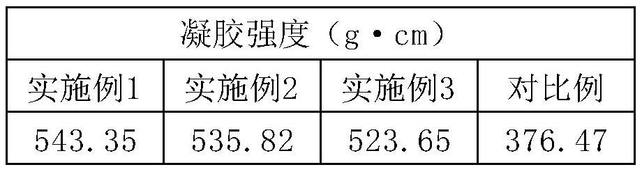 A quality improver for recombined products of round toe crab meat and its preparation method