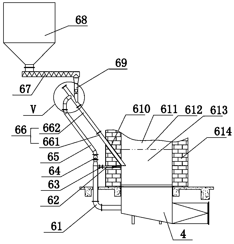 Novel fluidized bed smoke furnace