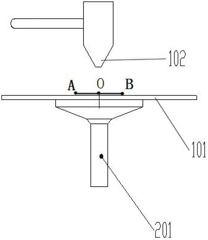 Developing method