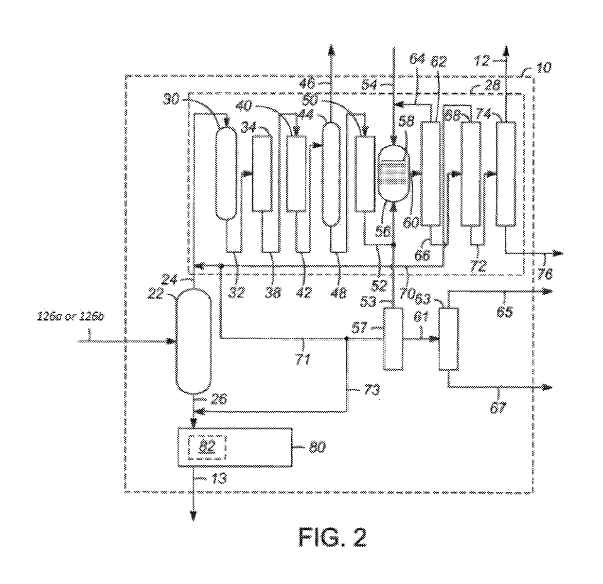 Methods for producing alkylbenzenes, paraffins, olefins and oxo alcohols from waste plastic feedstocks