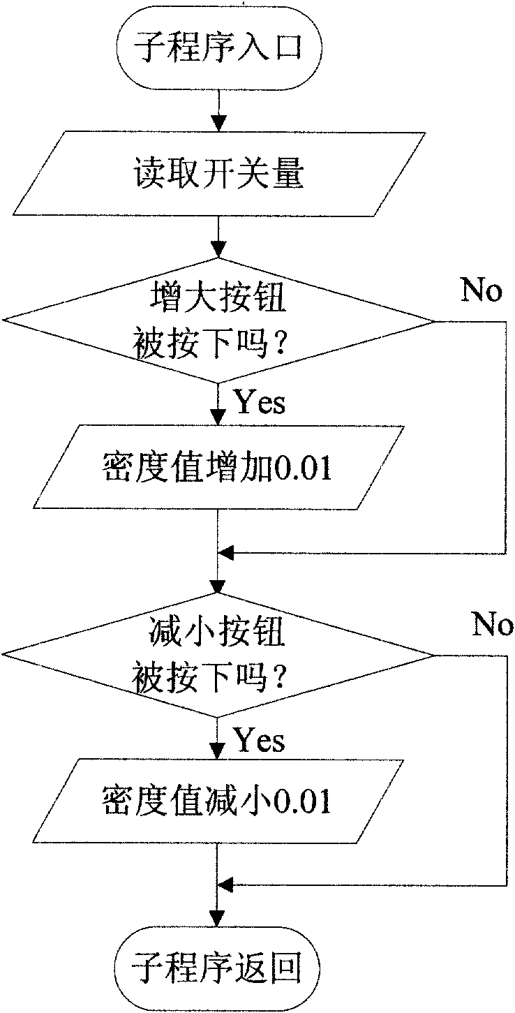 Distributed well drilling simulation system and operation method