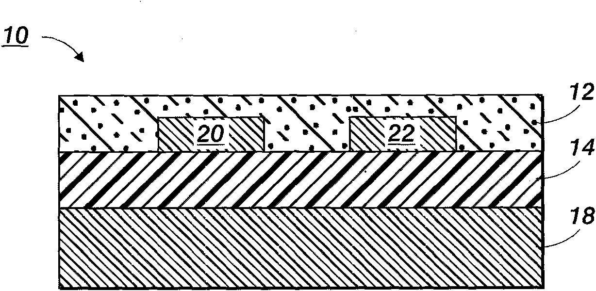 Feature forming process using plasma treatment