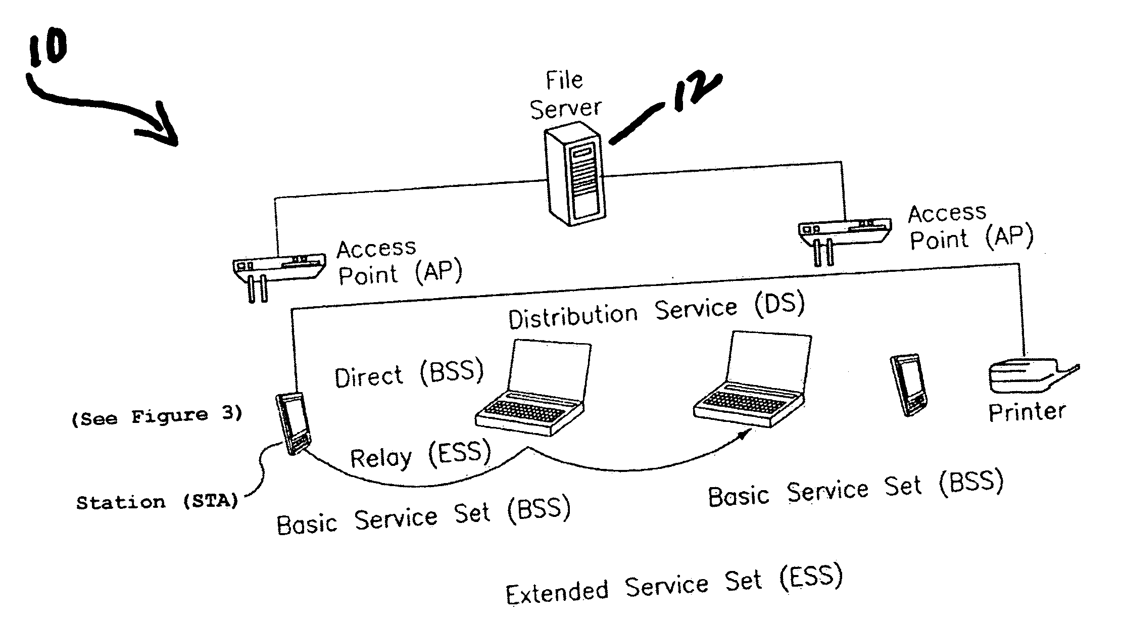 Method and apparatus for detecting trends in received signal strength