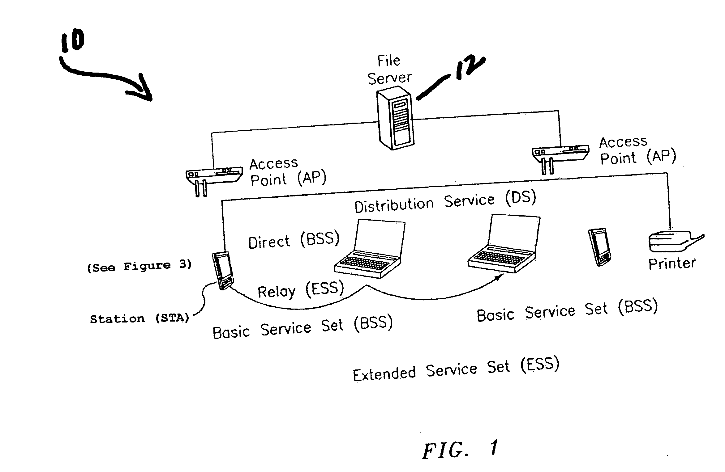 Method and apparatus for detecting trends in received signal strength