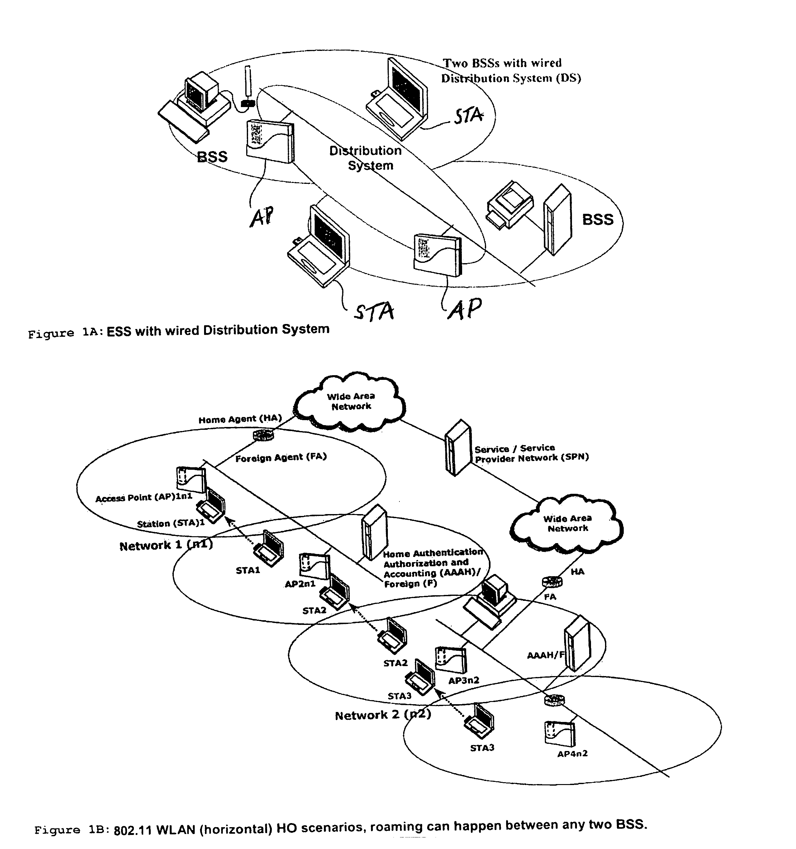 Method and apparatus for detecting trends in received signal strength