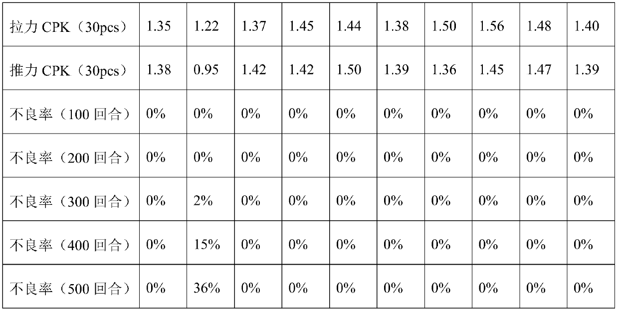 Bonding wire quality detection method