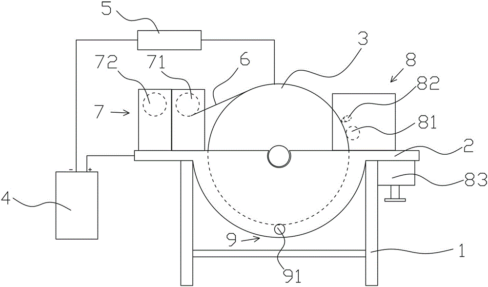 Production method of microporous copper foil, microporous copper foil and production device thereof