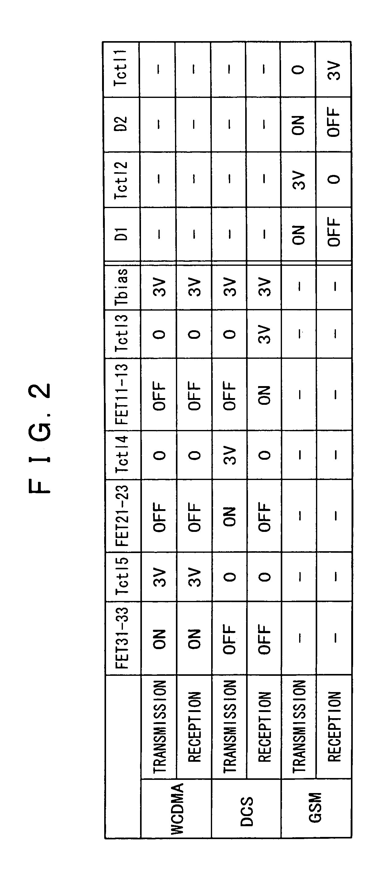 Switch apparatus and mobile communications terminal apparatus
