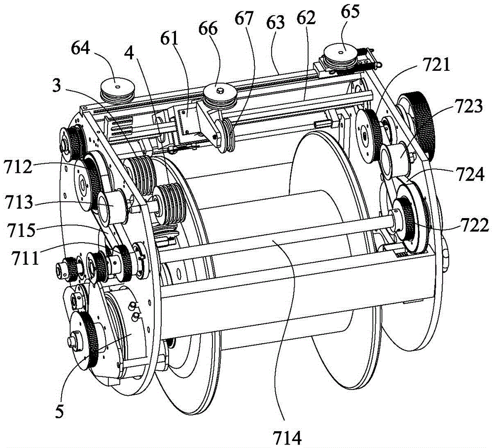 Automatic High Speed ​​Stranding Machine