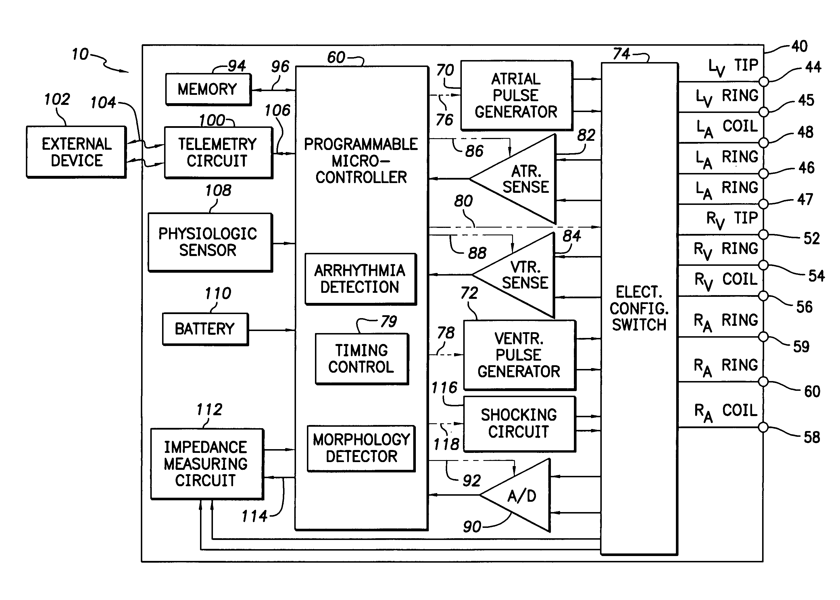 Anti-tachycardia pacing method and apparatus for multi-chamber pacing