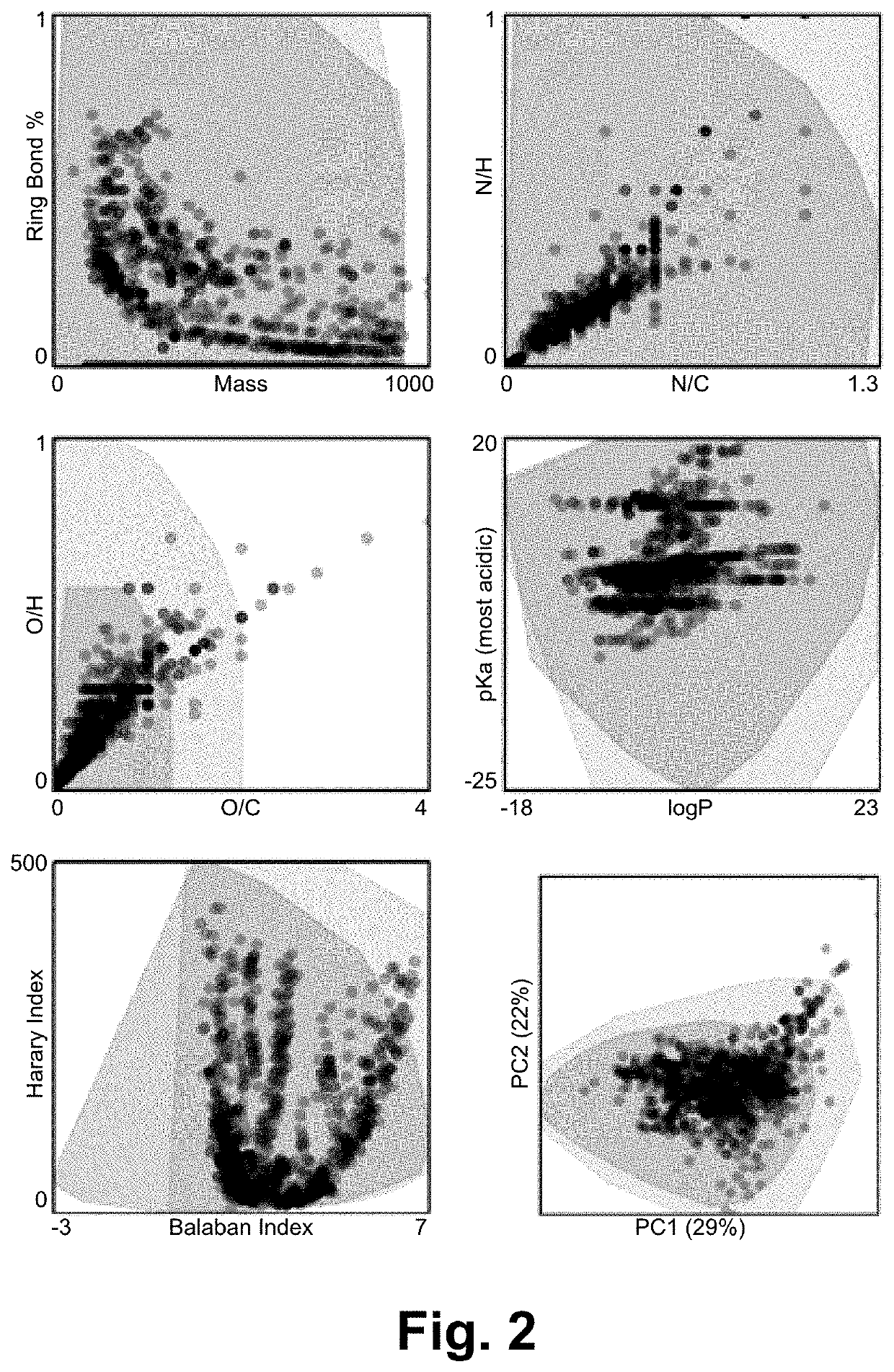 Method for simultaneous characterization and expansion of reference libraries for small molecule identification