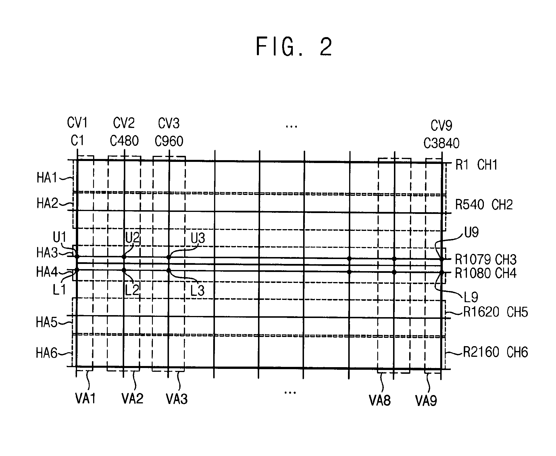 Method of compensating Mura of display apparatus and vision inspection apparatus performing the method