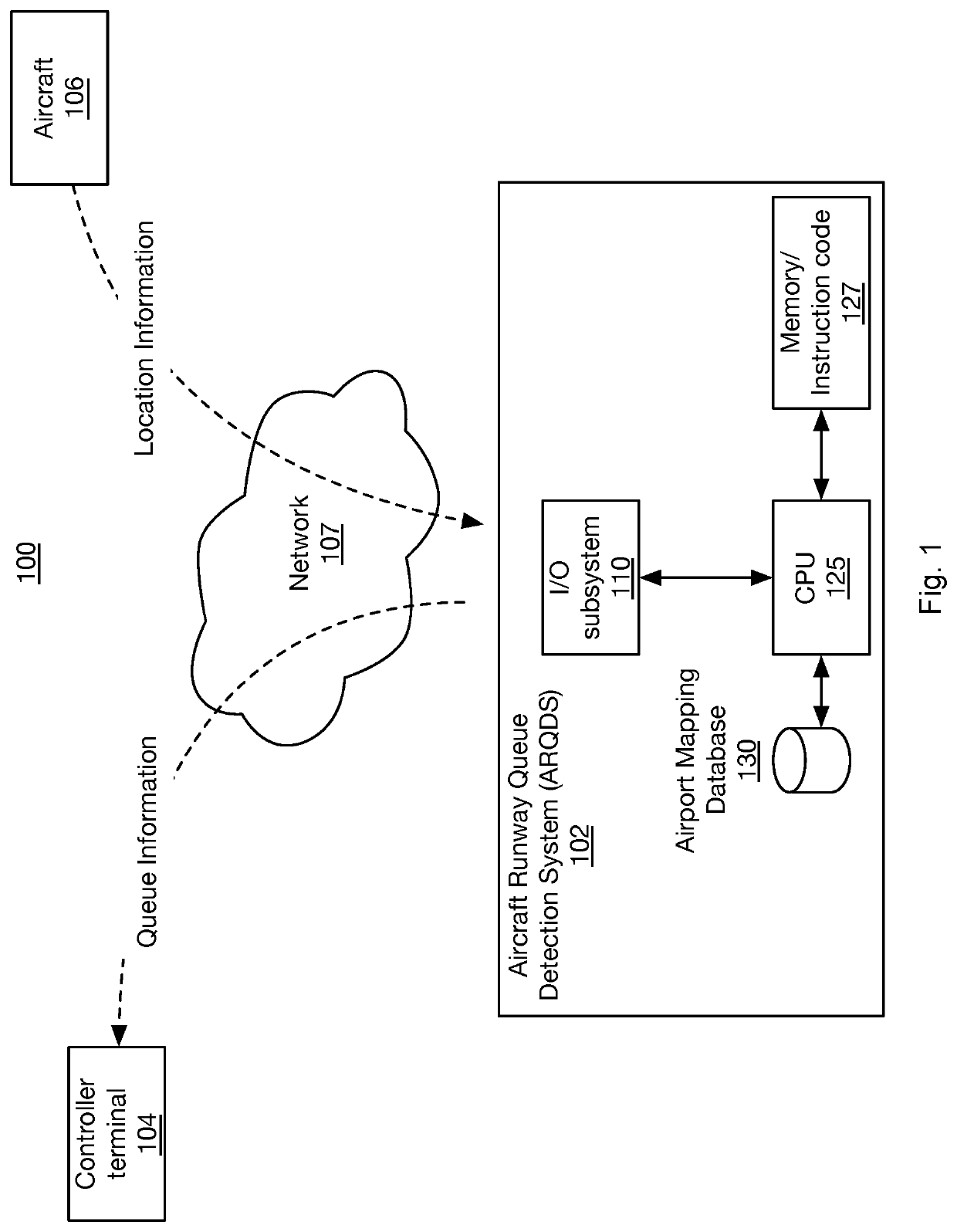 Method and System for Reducing Aircraft Fuel Consumption