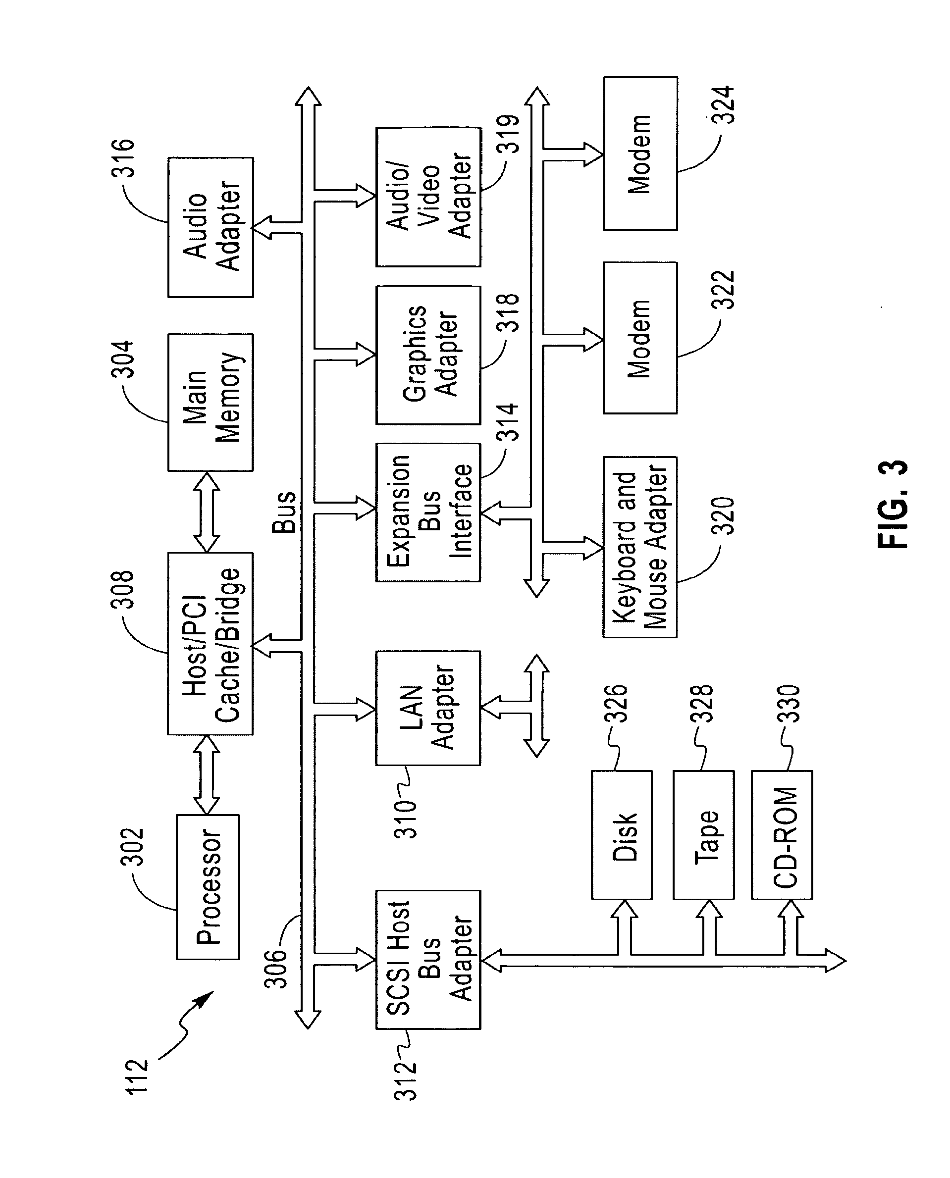 Method for reducing variability and oscillations in load balancing recommendations using historical values and workload metrics