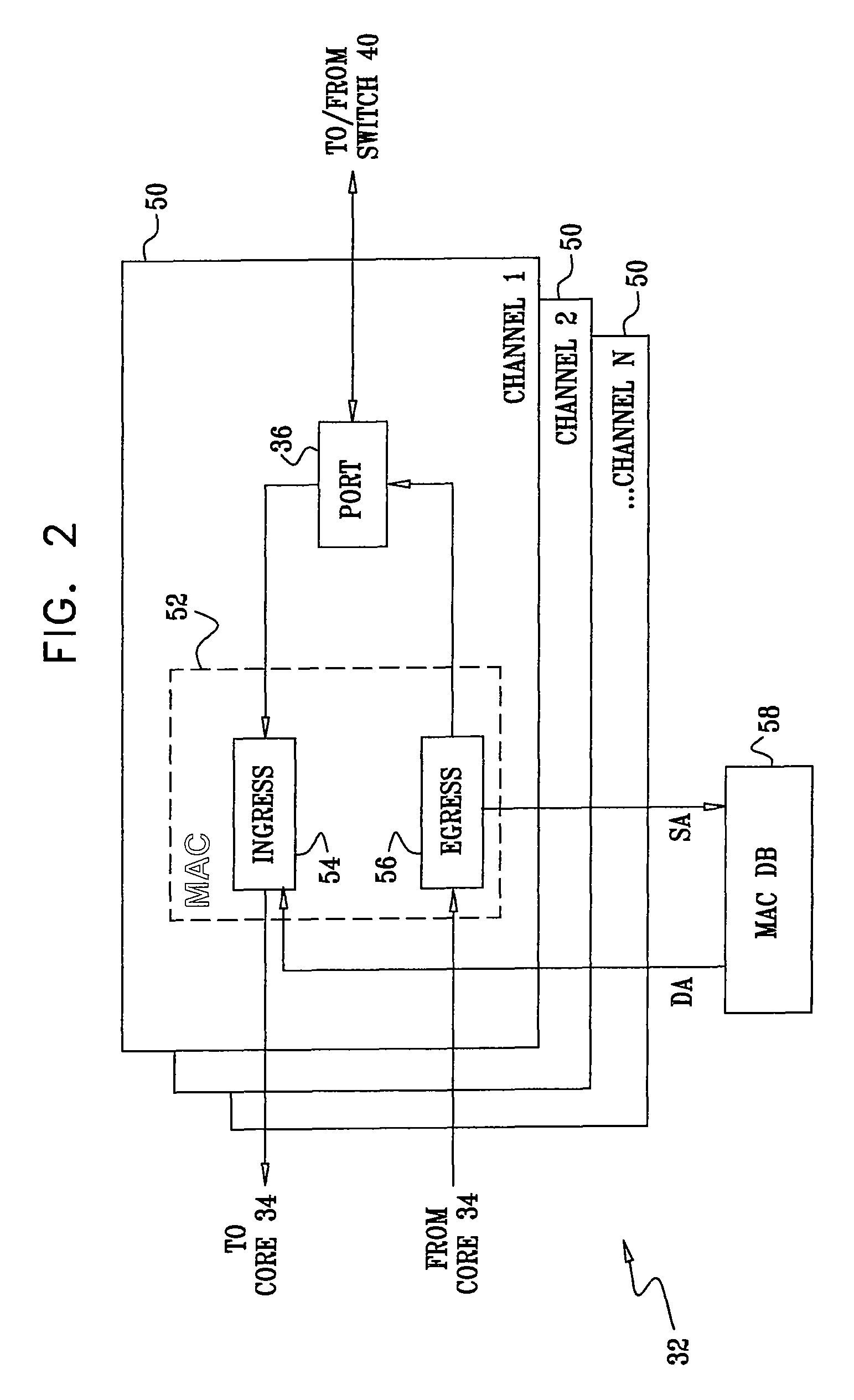 MAC address learning in a distributed bridge