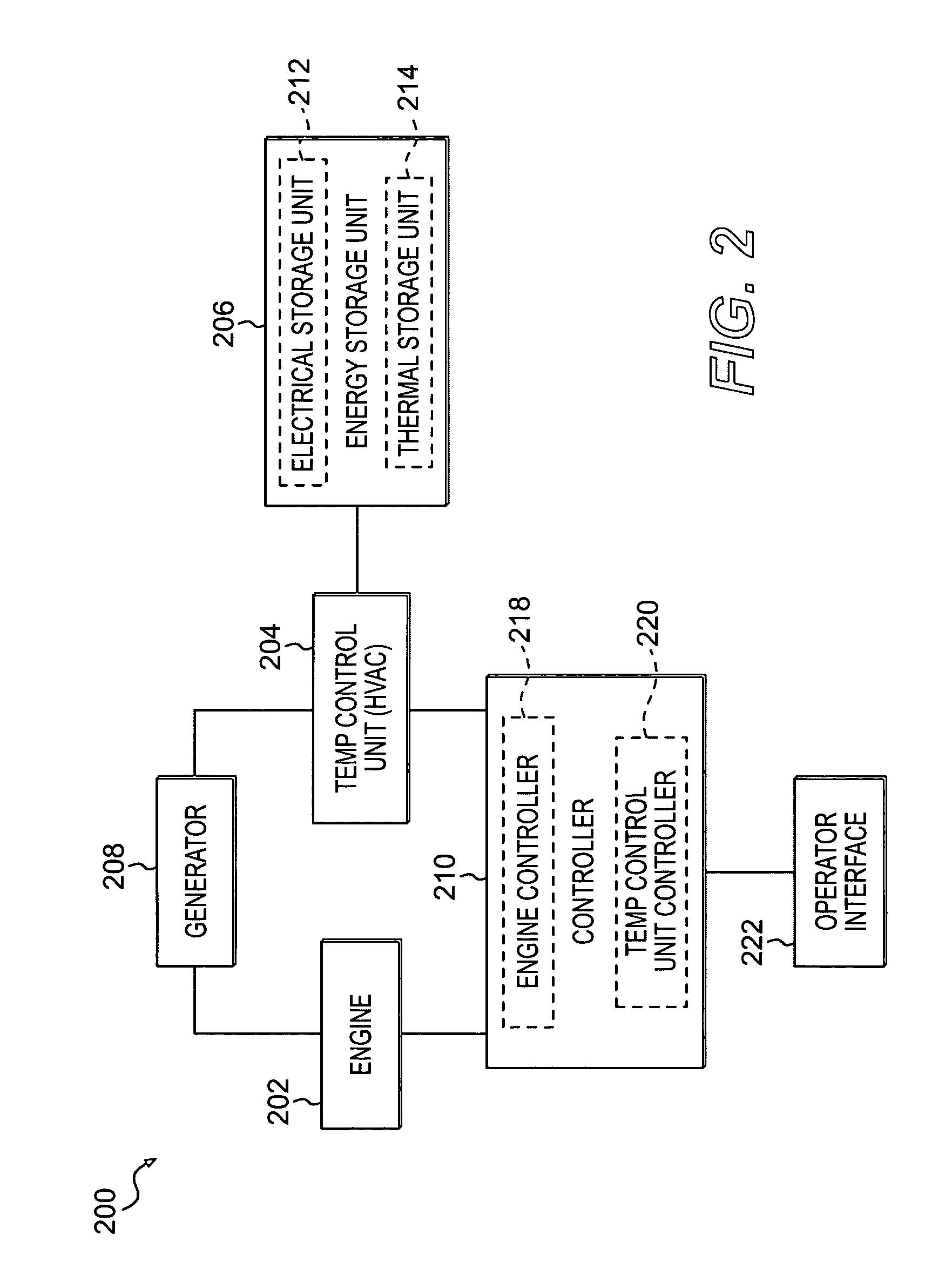 Thermal management system for a vehicle