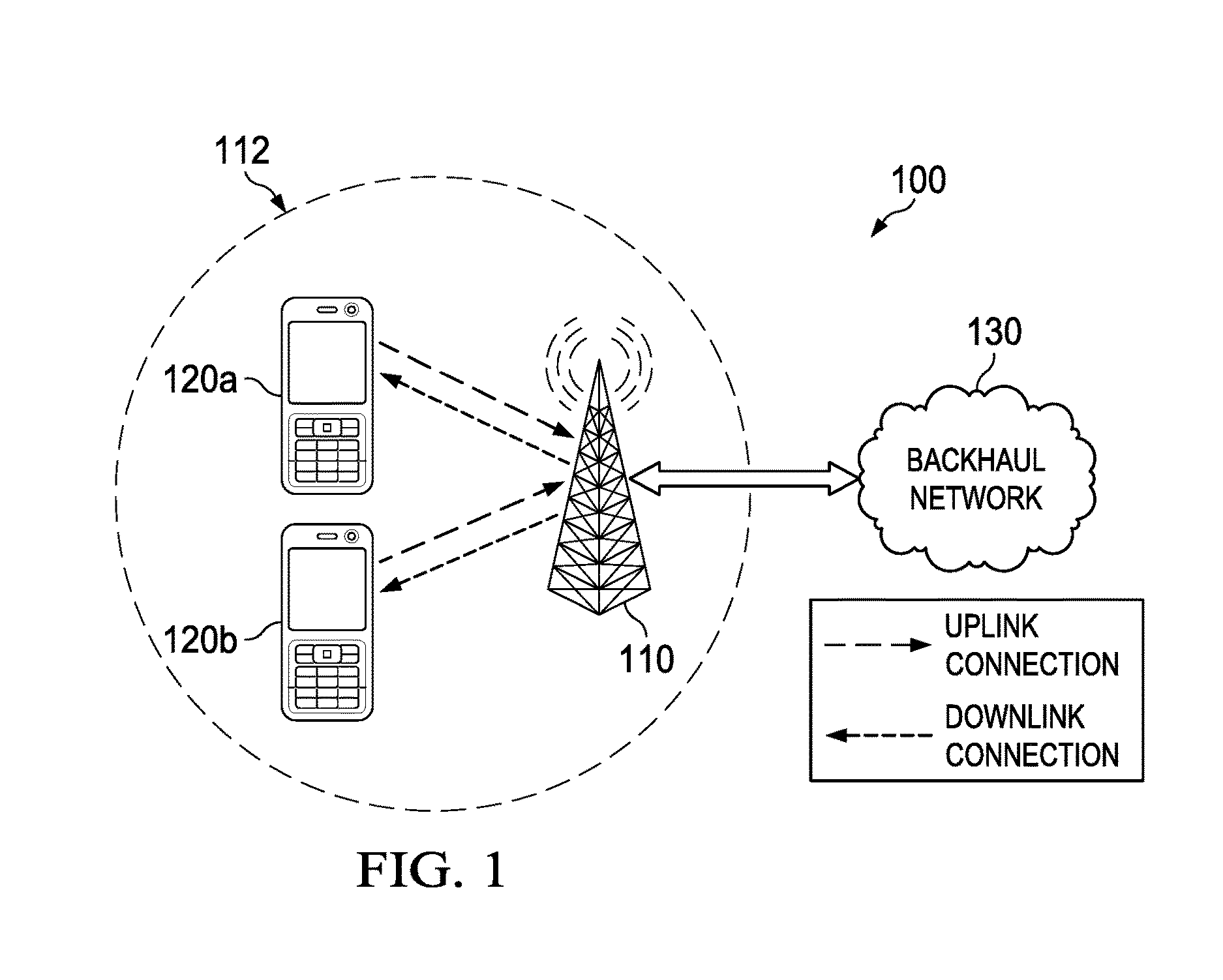 System and Method for Faked Base Station Detection