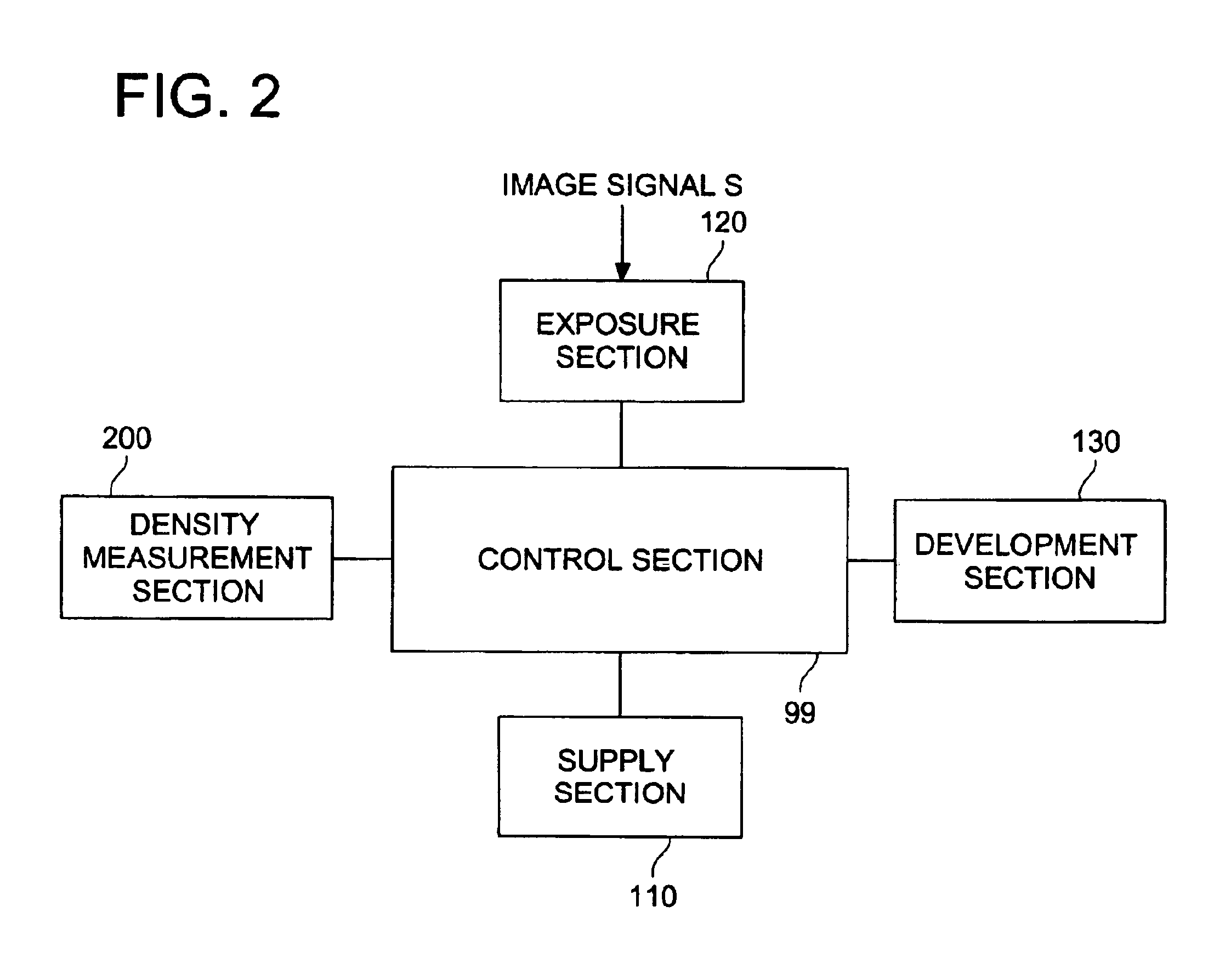 Image processing apparatus, image processing method and program