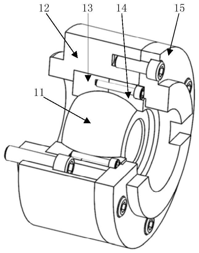 Planetary roller screw life test bench form and position error self-adaptive device