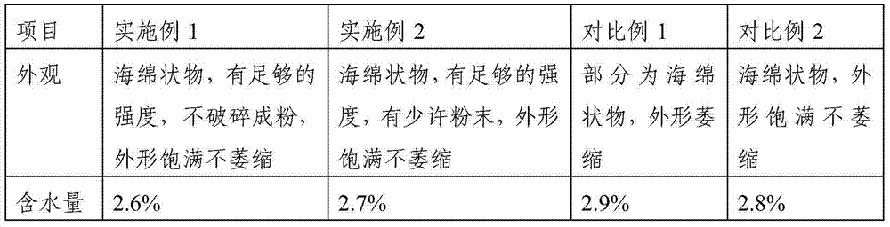 Preparation method of sodium nitroprusside injection