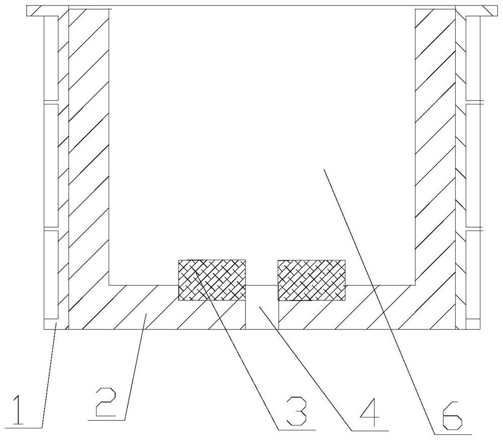 Anti-siphon pouring basin, and manufacturing method and using method thereof