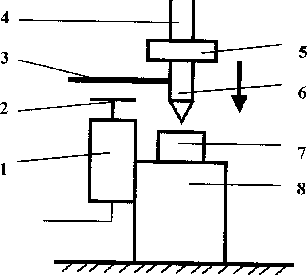 Improved method of impression testing function for material tester and improving device thereof