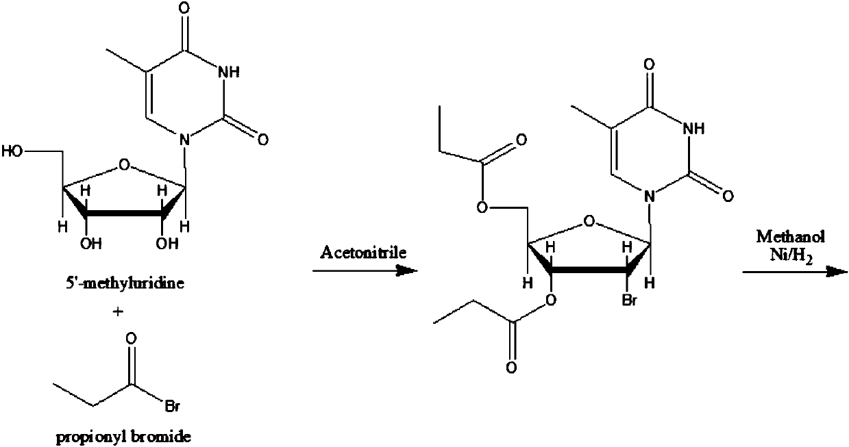 A kind of synthetic method of β-thymidine