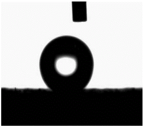 Preparation method for corrosion-resistant and super-hydrophobic aluminum oxide membrane for zinc layer