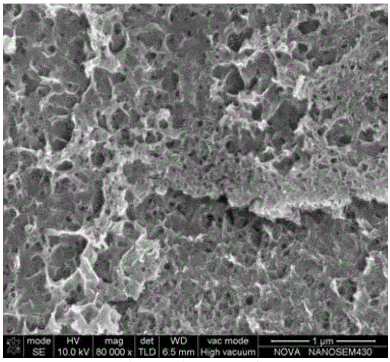 Preparation method for corrosion-resistant and super-hydrophobic aluminum oxide membrane for zinc layer