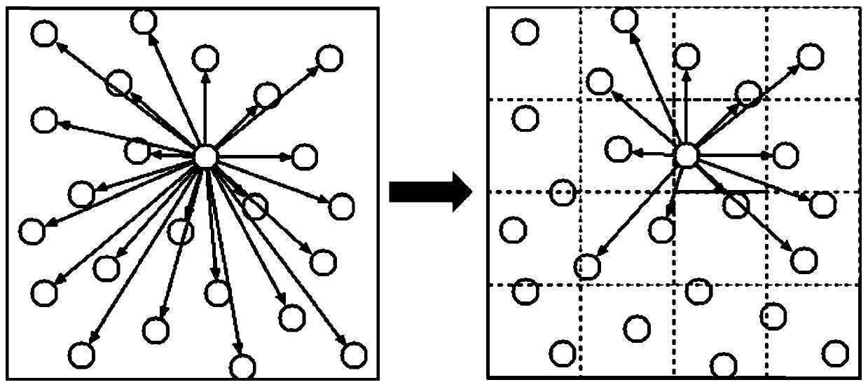 Space-time correlation airway collision solving method based on airspace splitting