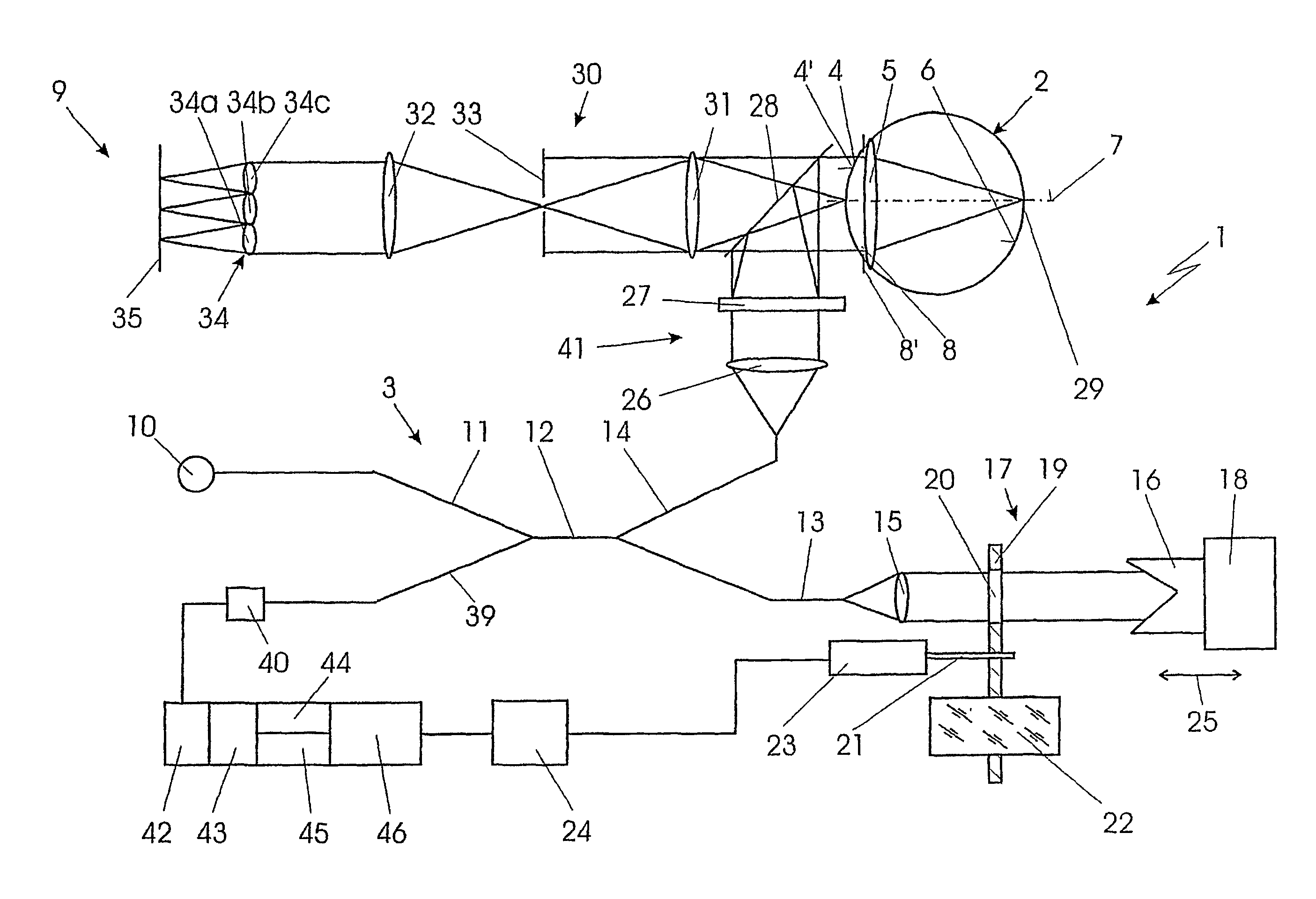 System for measuring the optical image quality of an eye in a contactless manner