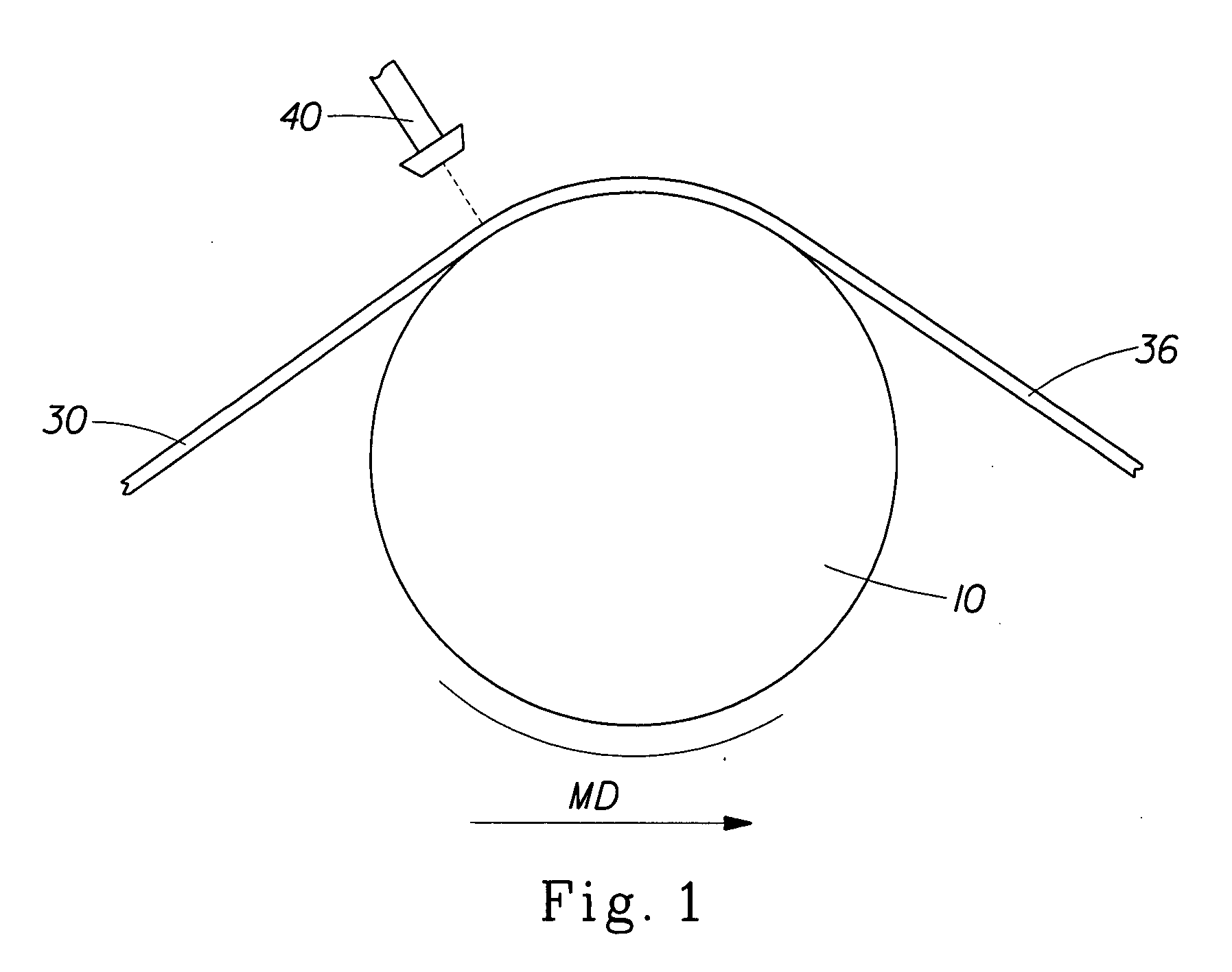 Molded elements