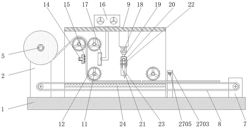 Tarpaulin processing cutting equipment with automatic feeding function