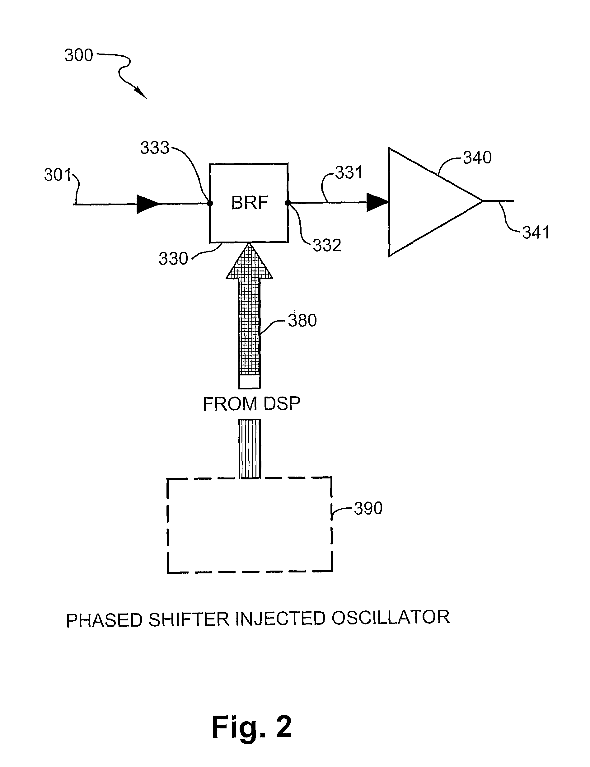 Phased shifted oscilator and antenna