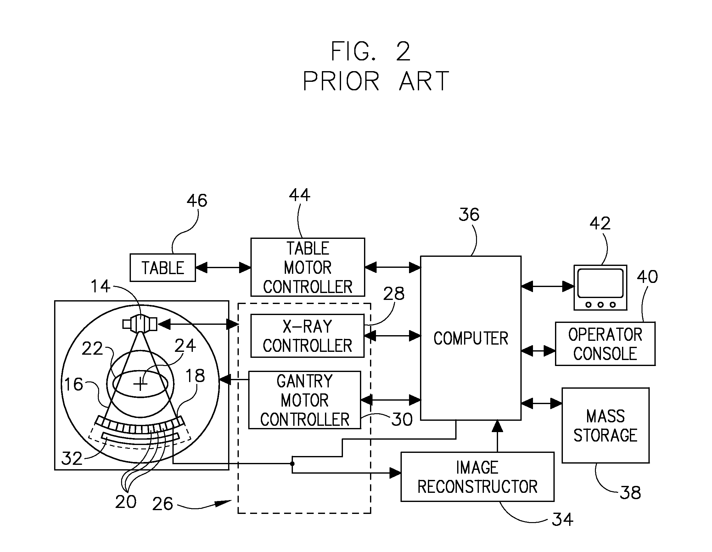 Apparatus and method of visualizing multi-energy imaging data