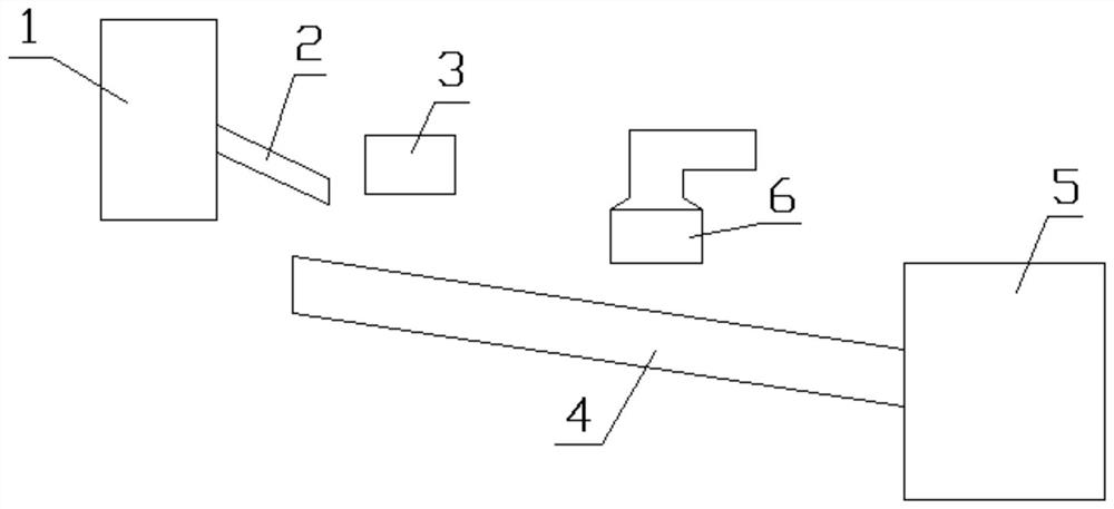 High temperature carbide slag cooling quenching granulation method and production device