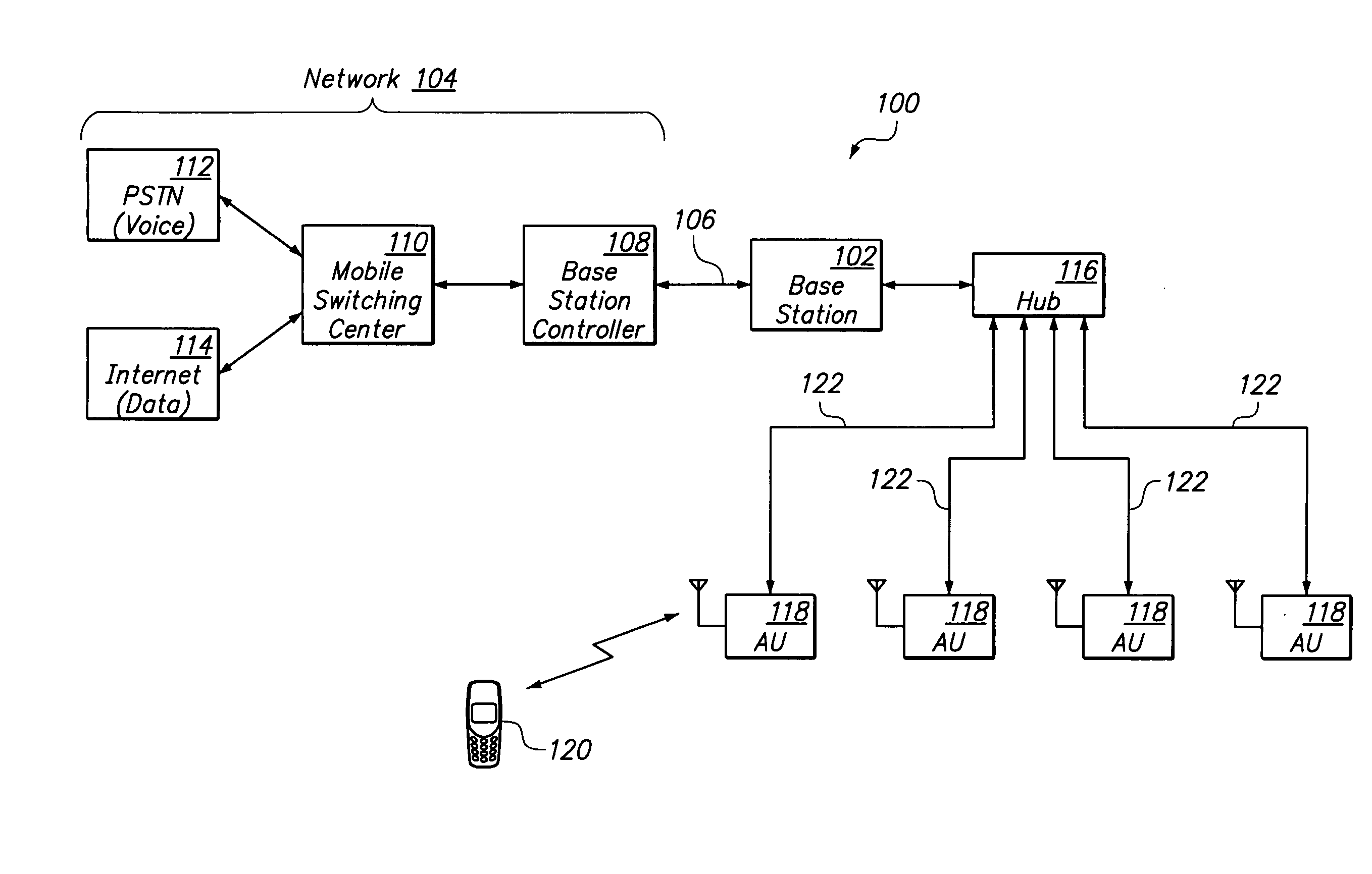 Distributed antenna communications system and methods of implementing thereof