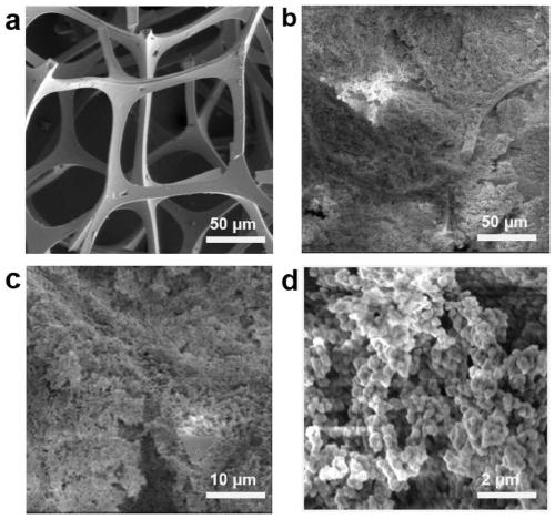 Foam skeleton reinforced organic aerogel and preparation method thereof