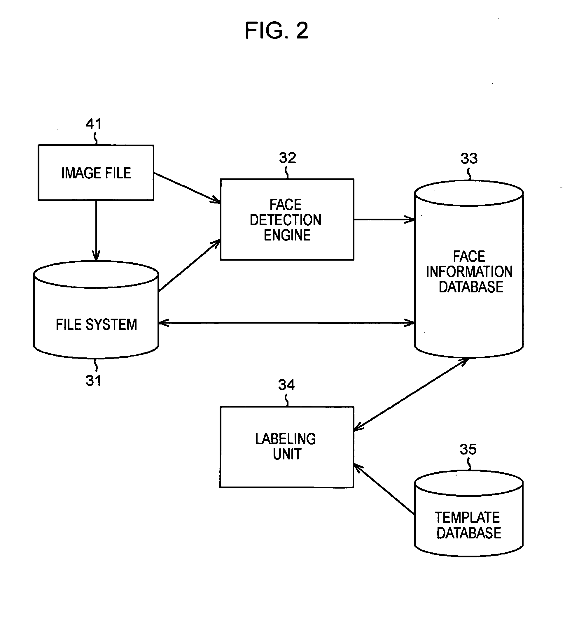 Image processing apparatus and method, and program