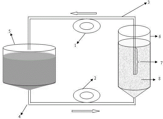 Preparation method of porcine reproductive and respiratory syndrome vaccines by utilizing bioreactor