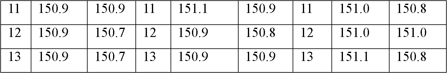 Aluminum alloy, preparation method and applications thereof