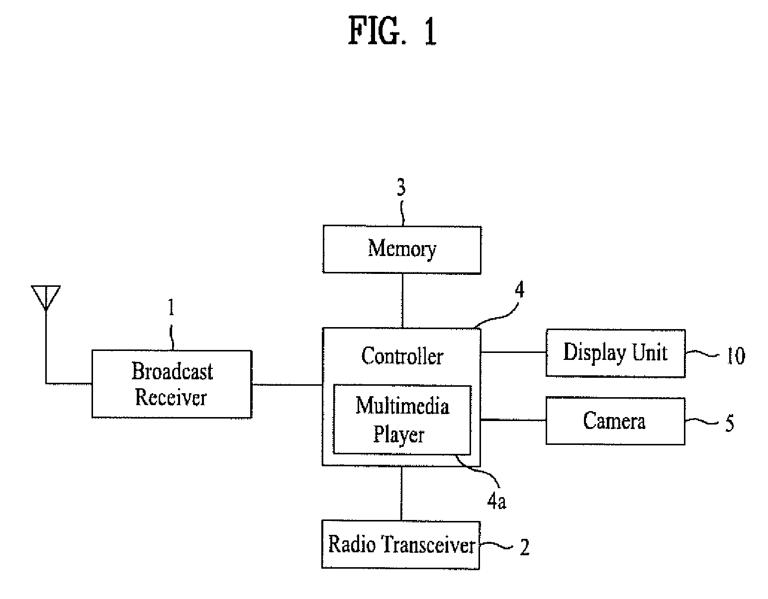 Mobile terminal