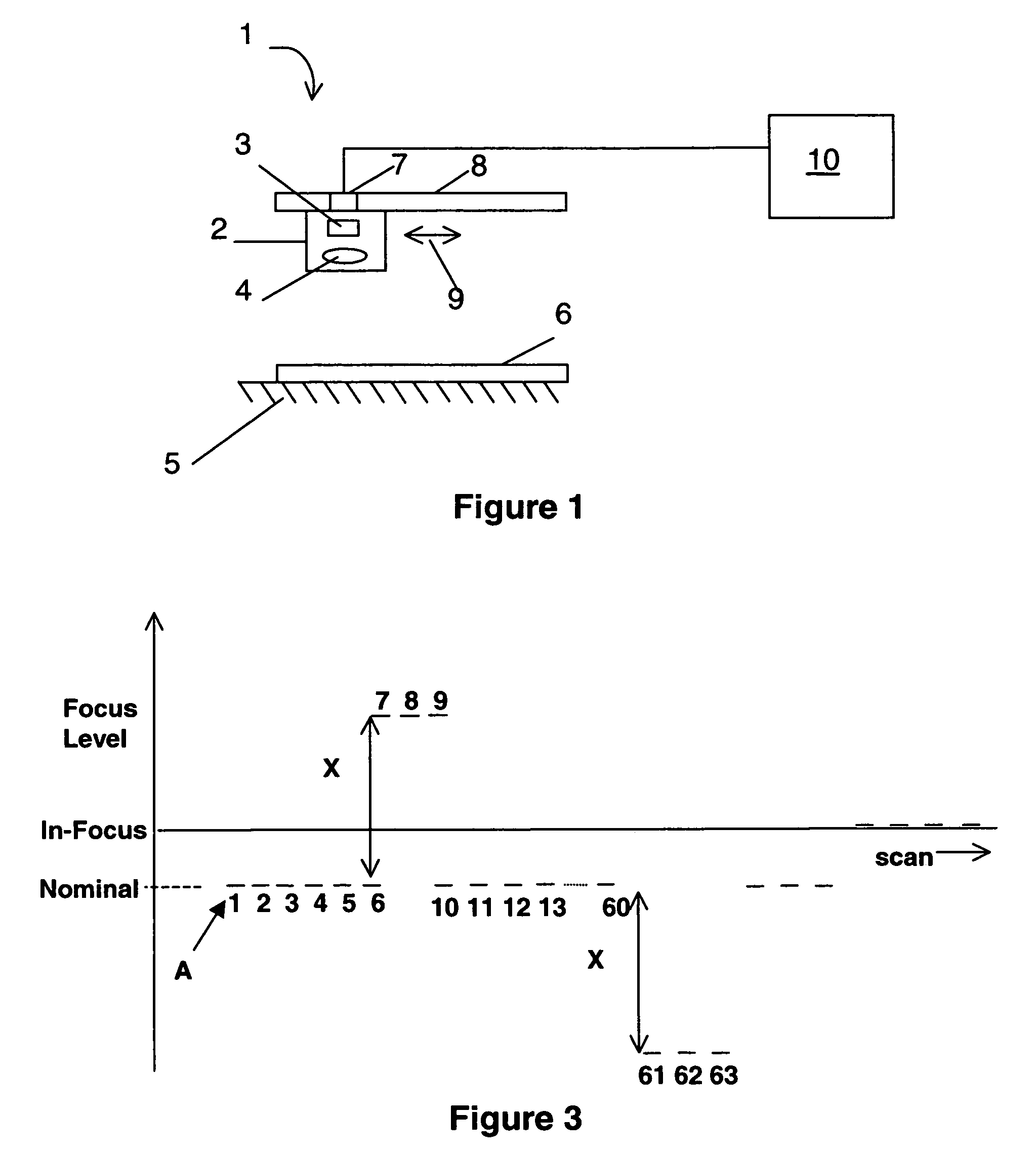 Method and apparatus for estimating an in-focus position