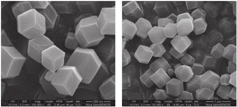 Cobalt nitride nanometer cubic-nitrogen doped carbon composite material, preparation method and application