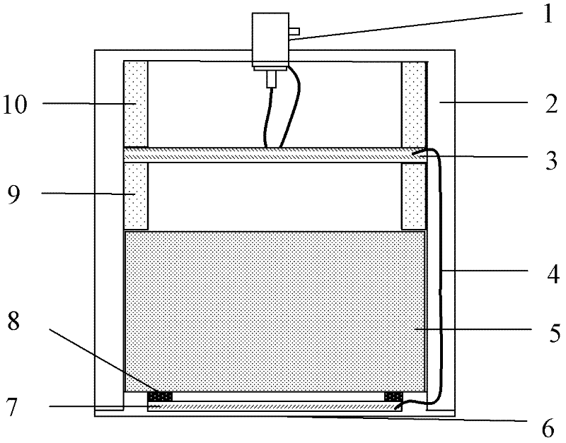 Electromagnetic acoustic sensor with consistent circumferential direction and single S0 mode Lamb wave