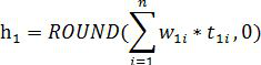 Data scheduling method based on time-sensitive network